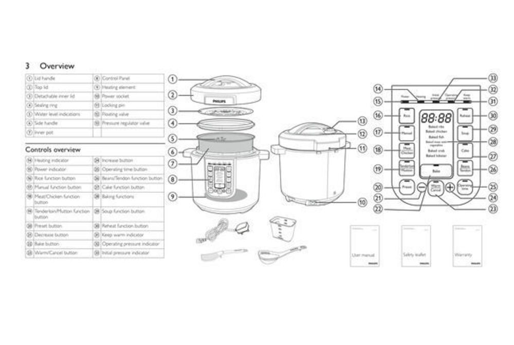 Philips HD2137 6L Electric Digital Automatic Non-stick Fast/Slow ...