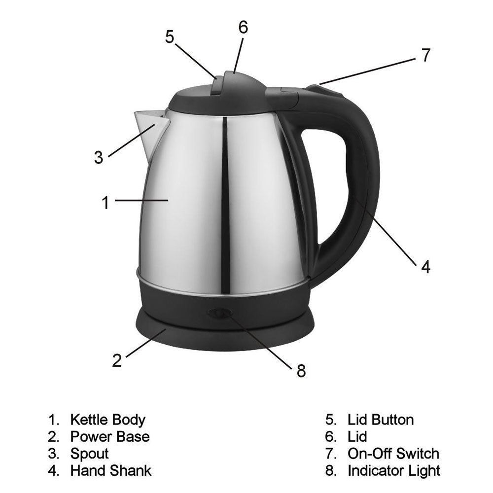 Stainless Steel Small Compact Cordless Electric Kettle 09l 1 Year