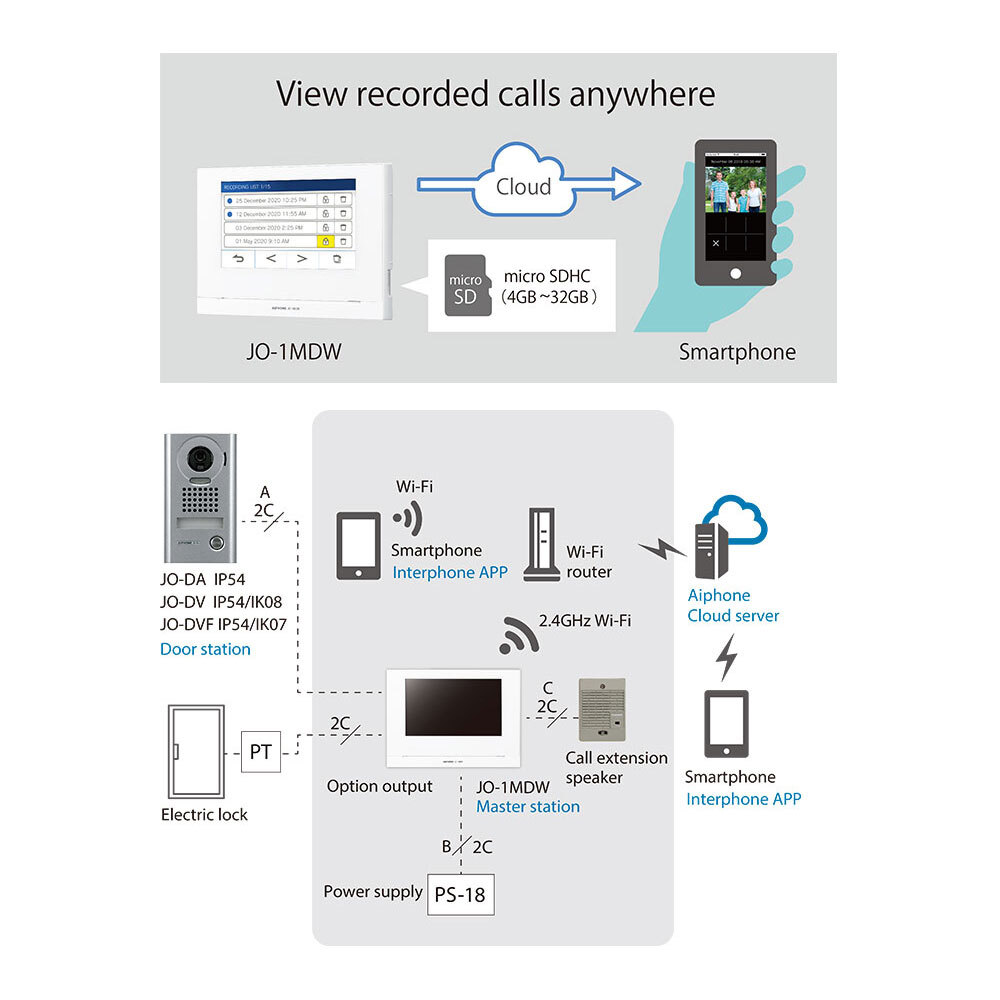 Details About Aiphone 7 Lcd Wireless Home Office Door Intercom Security Kit W Video Recording