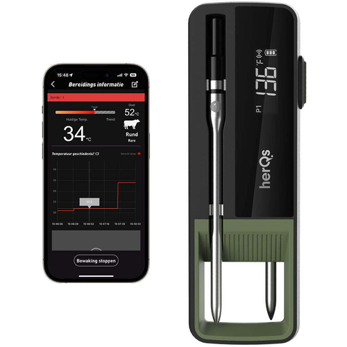 HerQs Double Max Wireless Meat Thermometer Kitchen Tool