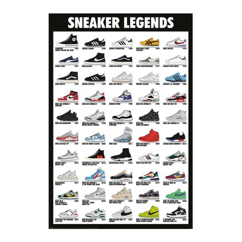 Impact Merch Sneaker Legends Collection Regular Sized Poster 92x61cm